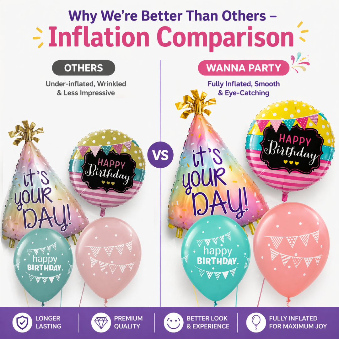 It’s Your Day Helium Balloon Set of 6 (Birthday Hat Supershape + 2 Happy Birthday Round Foil + 3 Printed Balloons) | Pre-Inflated & Delivered | Birthday Decoration