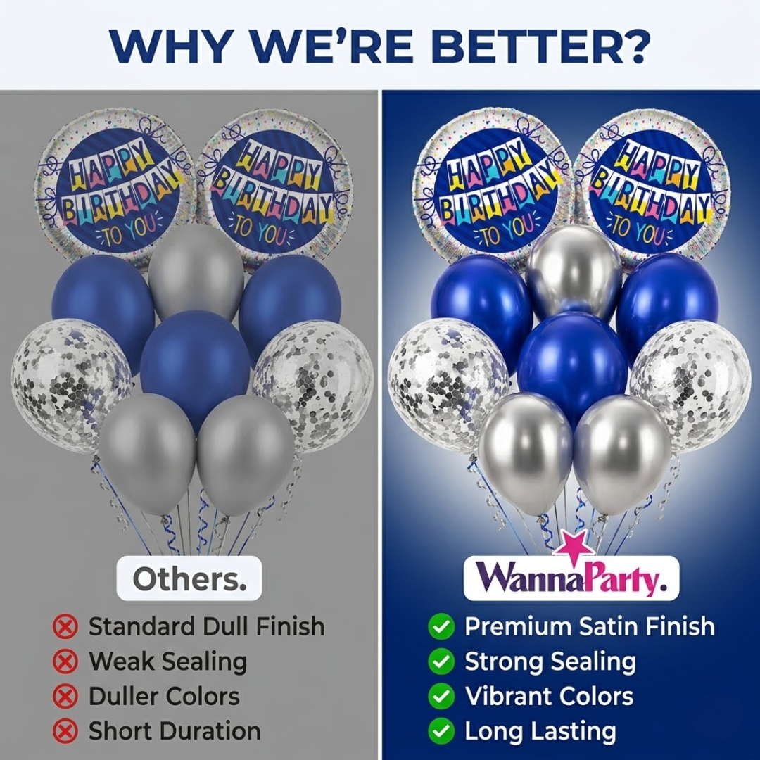 Happy Birthday Helium Balloon Set of 10 (2 Blue Bunting Flag Foil + 3 Dark Blue + 3 Silver + 2 Silver Confetti Balloons) | Pre-Inflated & Delivered | Birthday Decoration