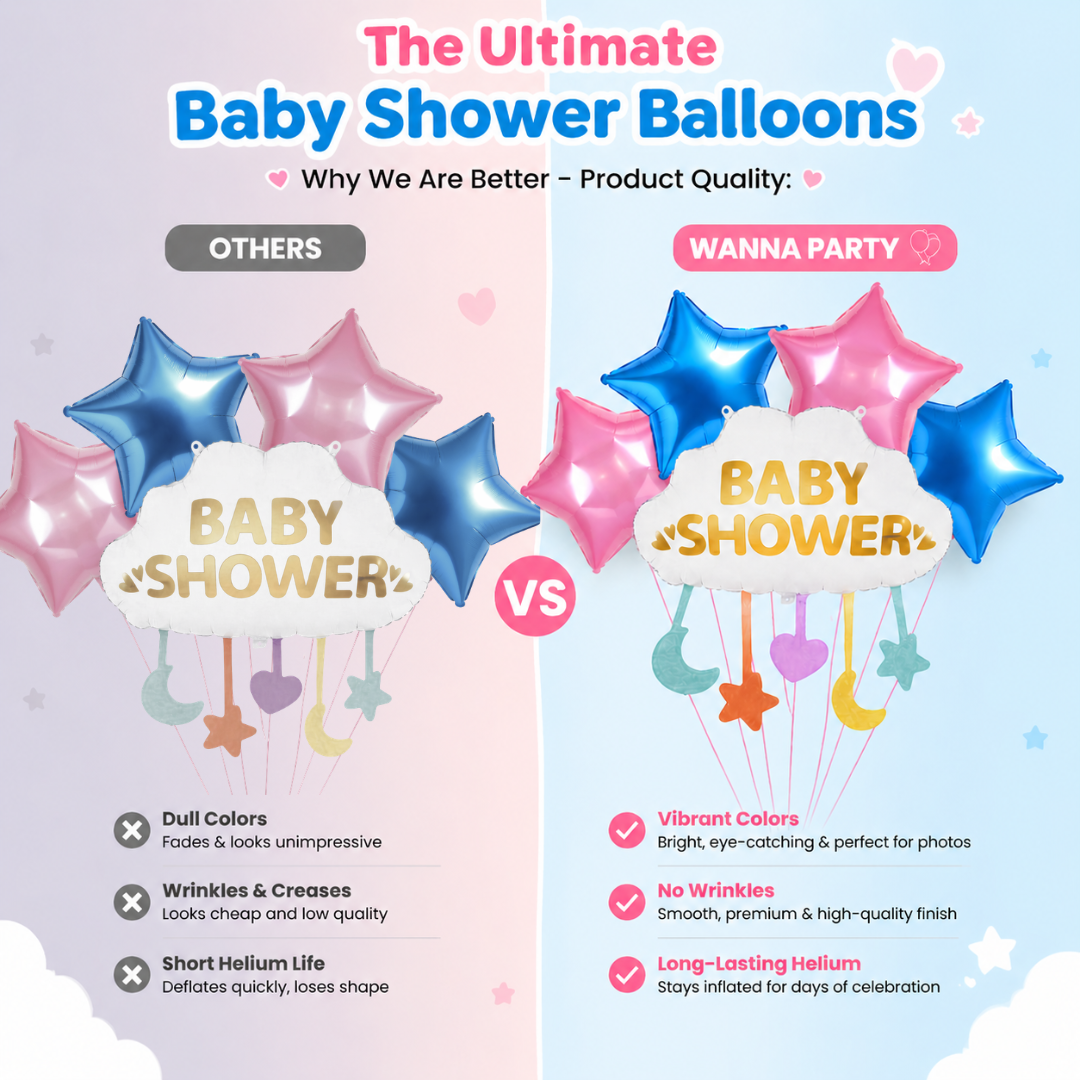 Baby Shower Cloud Shaped Helium Balloon Set of 5 (Supershape Cloud + 2 Gold Star + 2 Silver Star Balloons) | Pre-Inflated & Delivered | Baby Shower Decoration