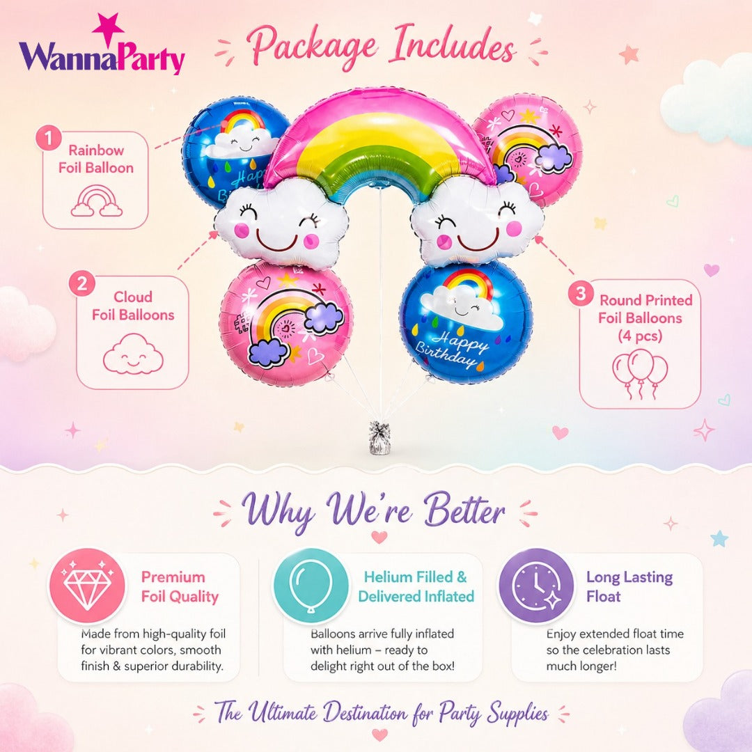 Rainbow Happy Birthday Balloon Set - 5PC