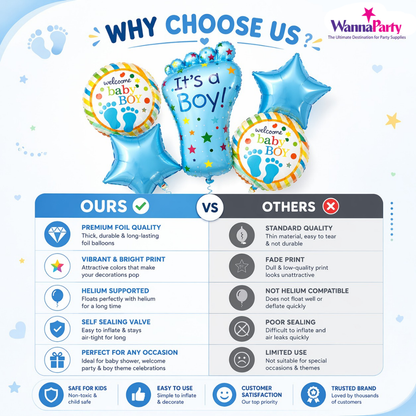 It’s a Boy Feet Shaped Helium Balloon Set of 5 (Baby Feet + Welcome Baby Boy + Blue Star Balloons) | Pre-Inflated & Delivered | Baby Shower Decoration