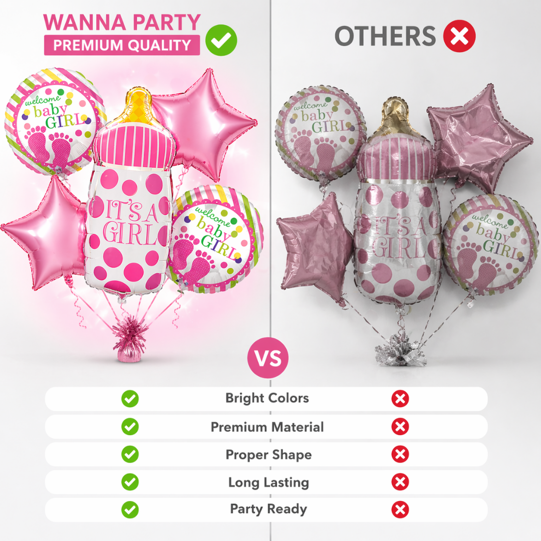 It’s a Girl Bottle Shaped Helium Balloon Set of 5 (Baby Bottle + Welcome Baby Girl + Pink Star Balloons) | Pre-Inflated & Delivered | Baby Shower Decoration