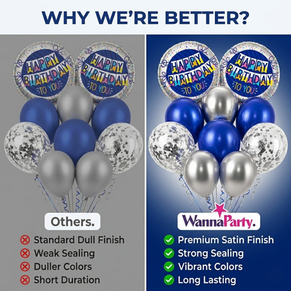 Happy Birthday Helium Balloon Set of 10 (2 Blue Bunting Flag Foil + 3 Dark Blue + 3 Silver + 2 Silver Confetti Balloons) | Pre-Inflated & Delivered | Birthday Decoration