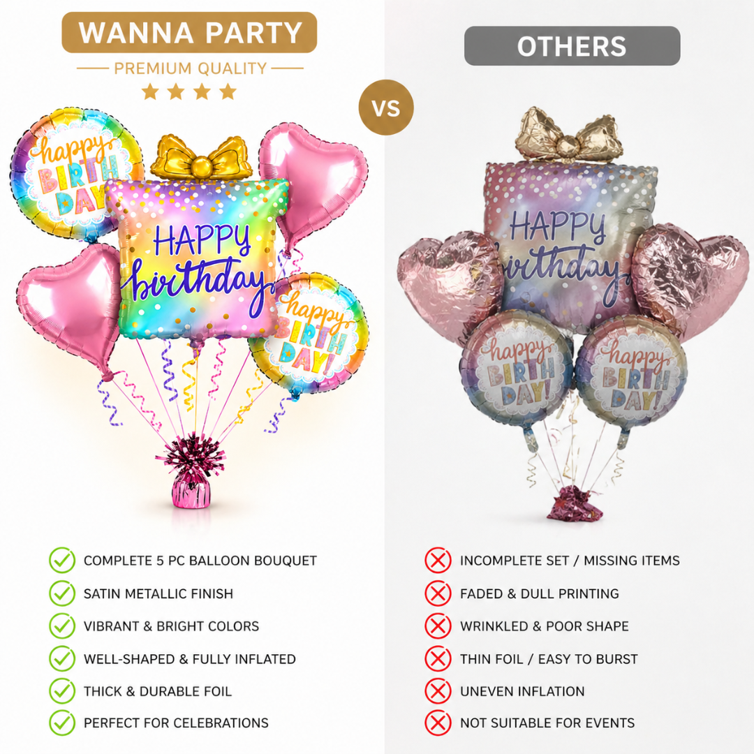 Happy Birthday Colorful Gift Box Set - 5PC