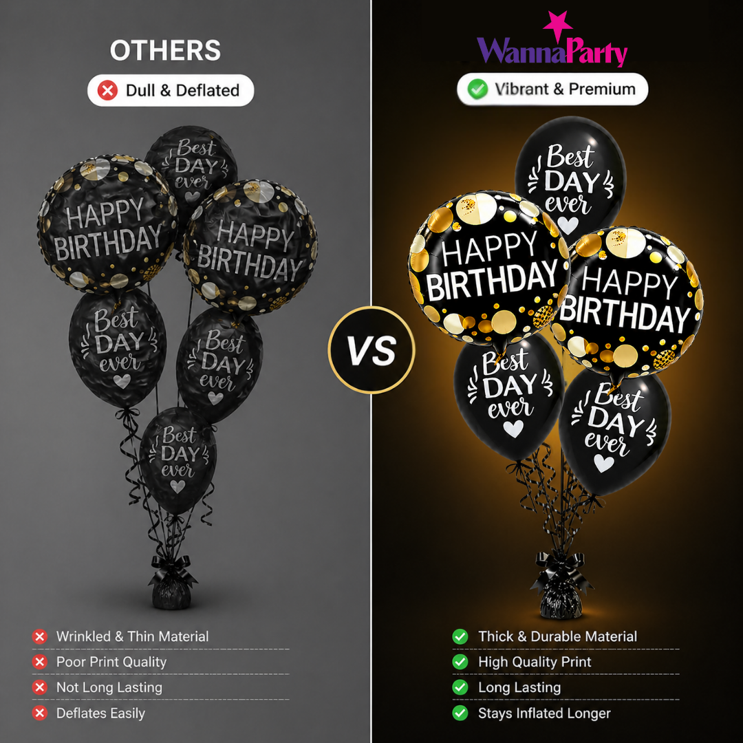 Best Day Ever Happy Birthday Black & White Balloon Set - 5PC