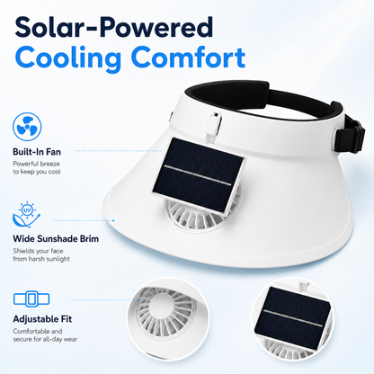 Sun Visor White Hat with Fan USB and Solar Powered |Wide Brim Hat with Built in Fan | Beat The Heat Cool Picnic or Disney Park Fans | UPF 50+ UV Protection, Lightweight Summer Cap for Beach, Travel, Gardening, Sports & Outdoor Use