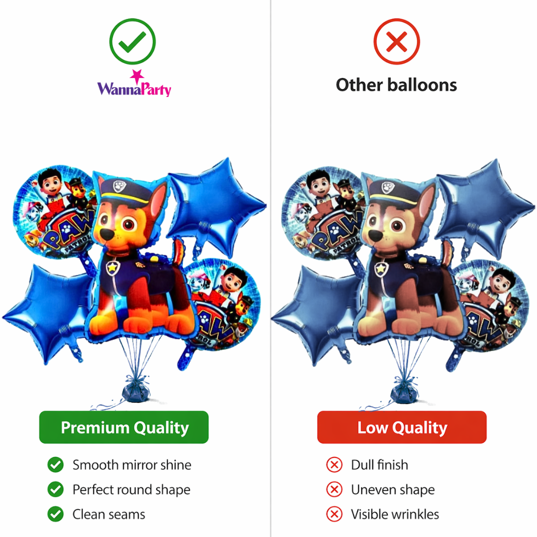 Paw Patrol Theme Birthday Balloons - Set of 5