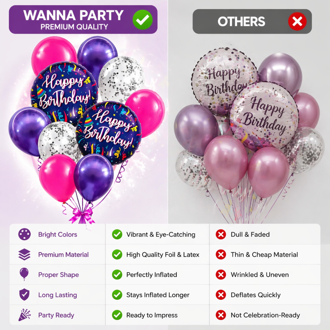 Happy Birthday Purple Fireworks Helium Balloon Set of 10 (2 Purple Foil 18 Inch + 3 Purple + 3 Hot Pink + 2 Silver Confetti Balloons) | Pre-Inflated & Delivered | Birthday Decoration