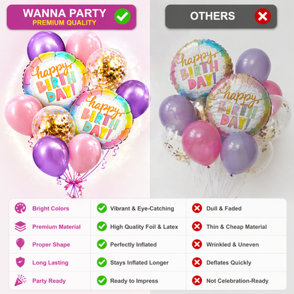 Happy Birthday Colorful Helium Balloon Set of 10 (2 Round Foil 18 Inch + 3 Lavender + 3 Light Pink + 2 Gold Confetti Balloons) | Pre-Inflated & Delivered | Birthday Decoration