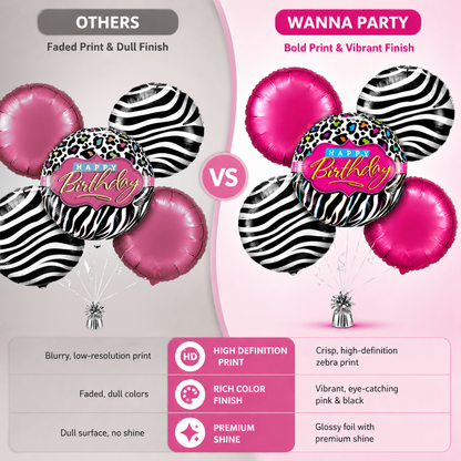 Happy Birthday Black &amp; White Set with Pink Round Balloons - 5PC