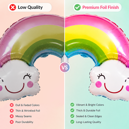 Rainbow Happy Birthday Balloon Set - 5PC