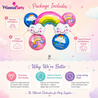 Rainbow Happy Birthday Balloon Set - 5PC
