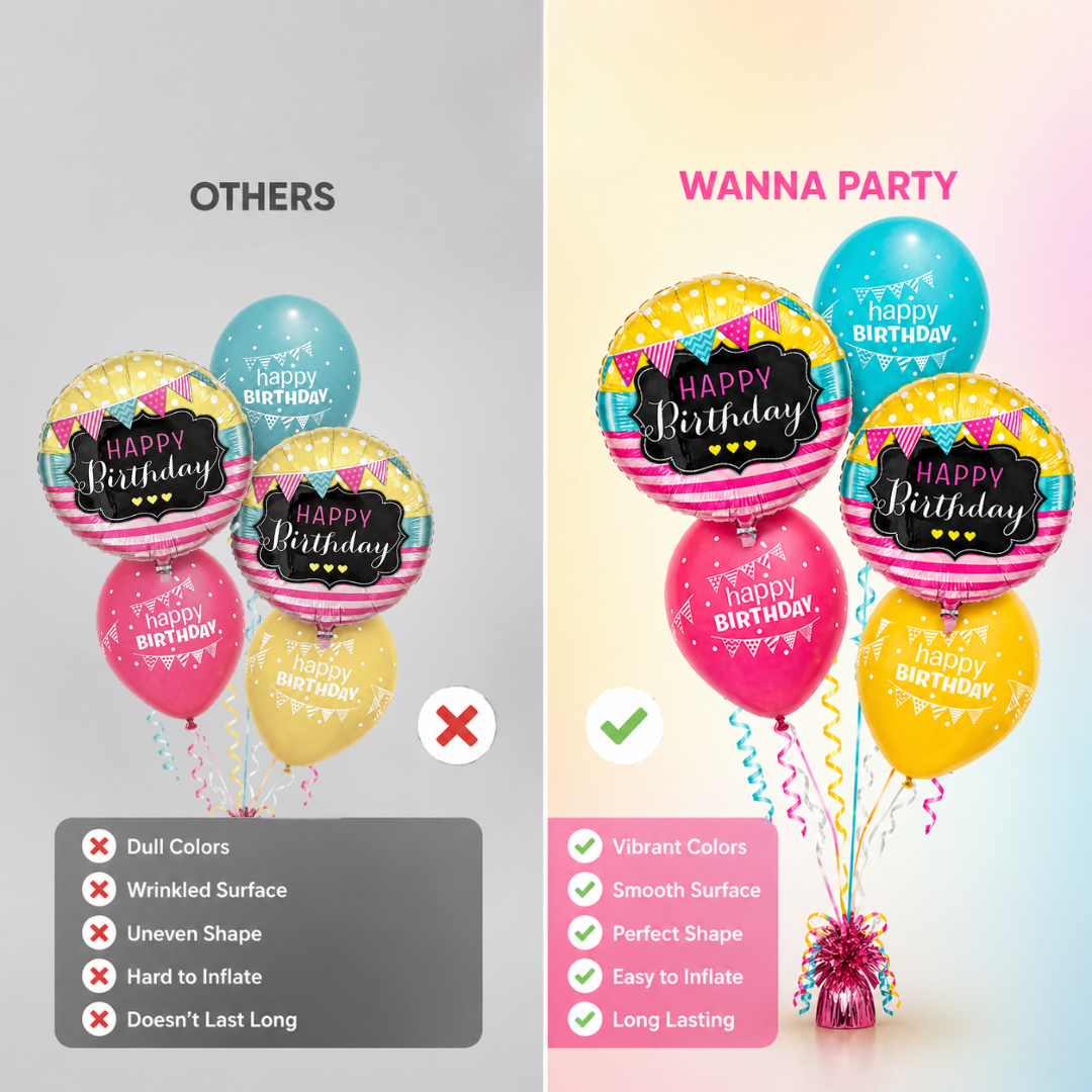 Happy Birthday Bunting Balloon Set of 5 with Latex Balloons (Helium Filled & Delivered Inflated) | Birthday Decoration Balloons