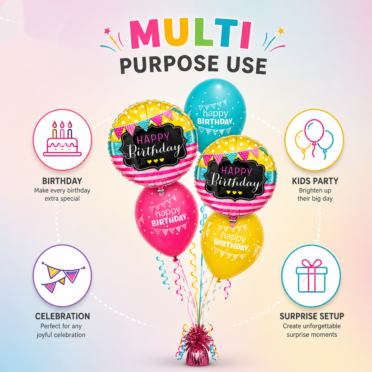 Happy Birthday Bunting Balloon Set of 5 with Latex Balloons (Helium Filled & Delivered Inflated) | Birthday Decoration Balloons