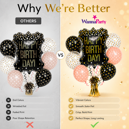 Happy Birthday Balloon with Polka Dot Latex - 7PC