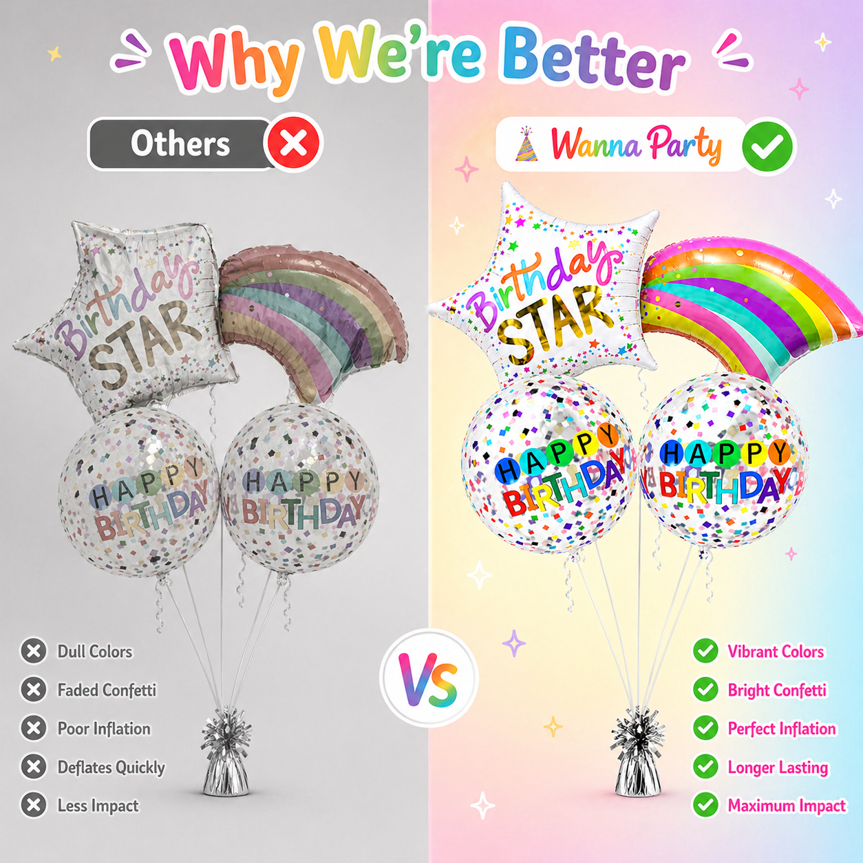 Happy Birthday Rainbow Stars - 3PC