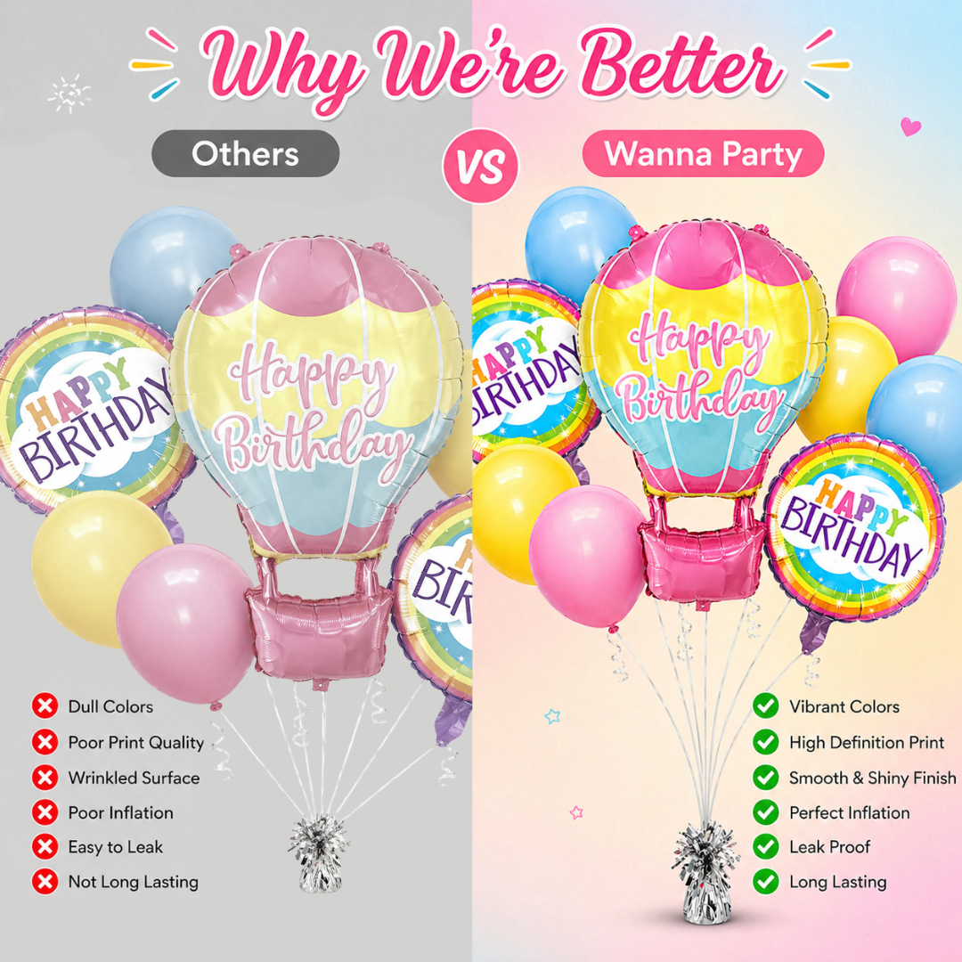 Hot Air Birthday Balloon Combo Set - 9PC