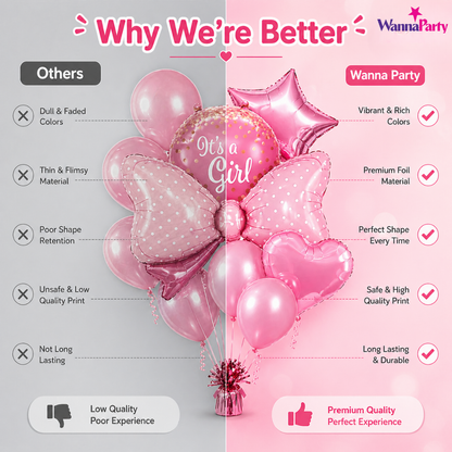 It’s a Girl Foil Balloon Bouquet Set of 10 | Baby Shower Decoration | Helium Supported Pink Balloons for Newborn Welcome