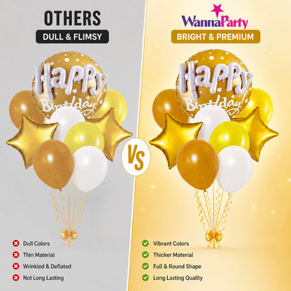 Happy Birthday Matte Gold 3D Balloon Set Pack of 9 | Premium Foil & Latex Balloons | Helium Supported Birthday Decoration Kit