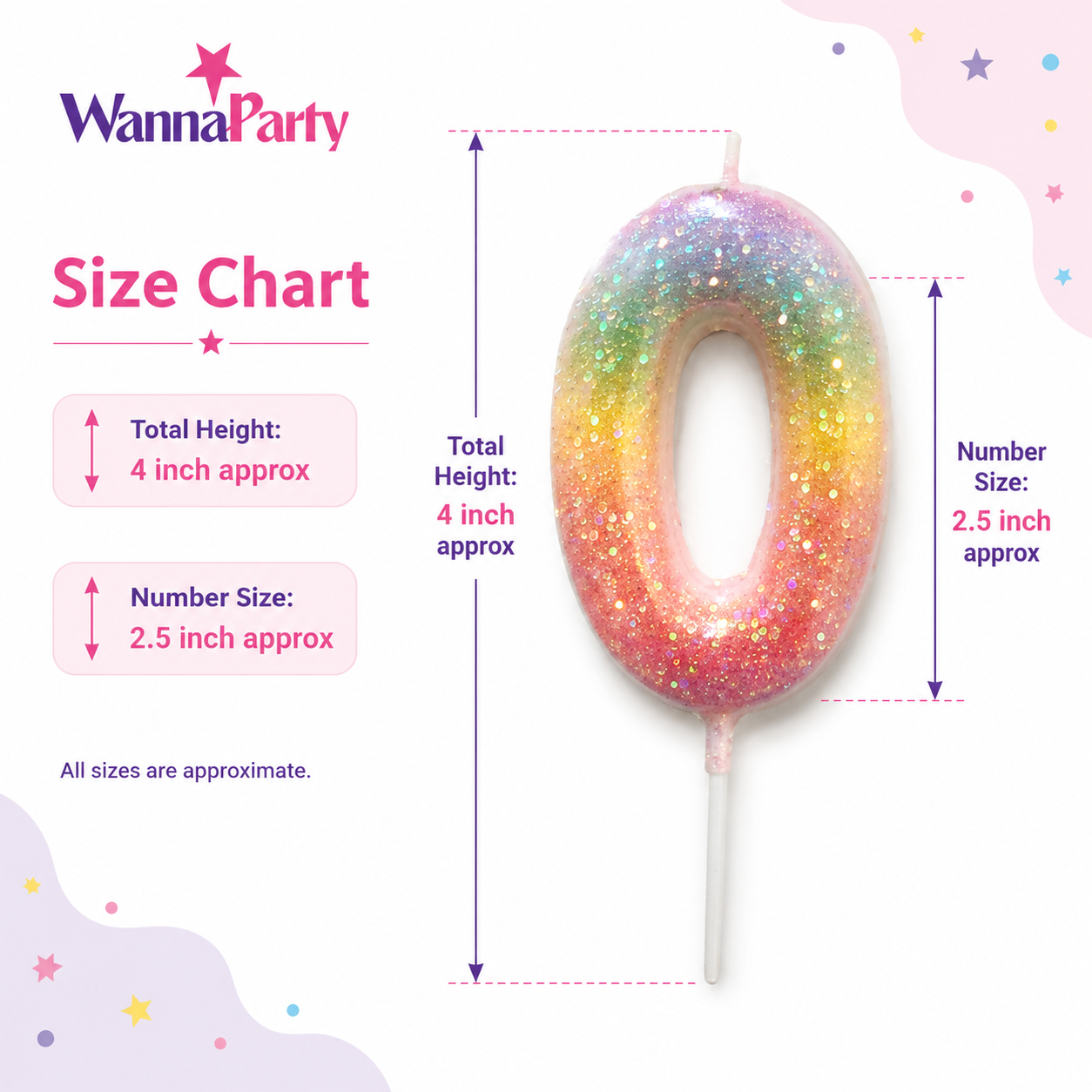 Three Color Gradient Glitter Candle Number 0